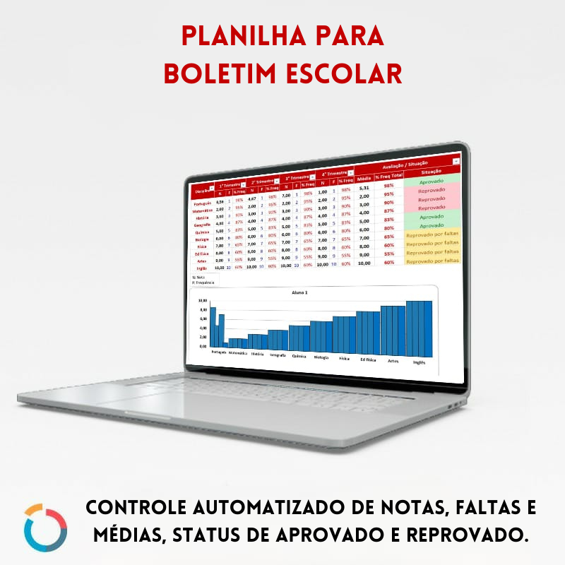 Ordem de operações imprimível 3ª série planilhas